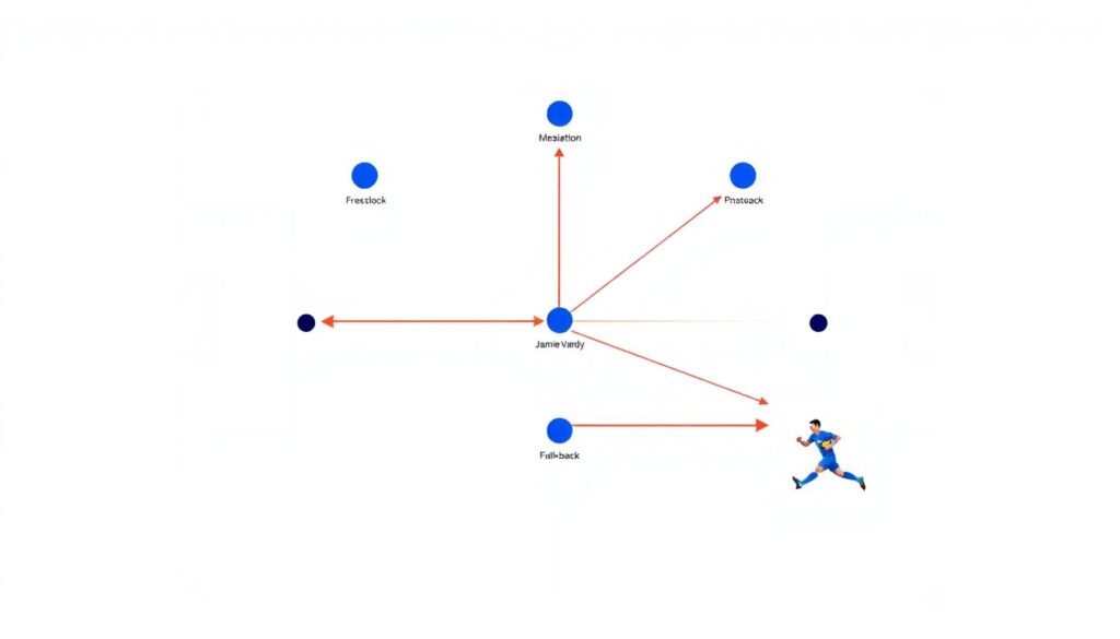 Какие тактики любят фанаты и почему - иллюстрация